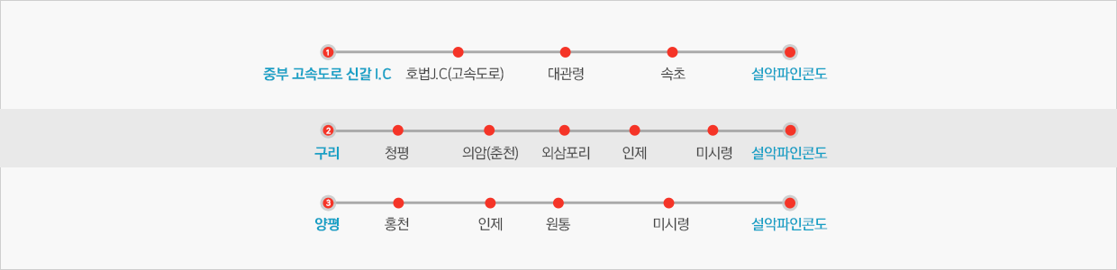 자가용 이용시 오시는법